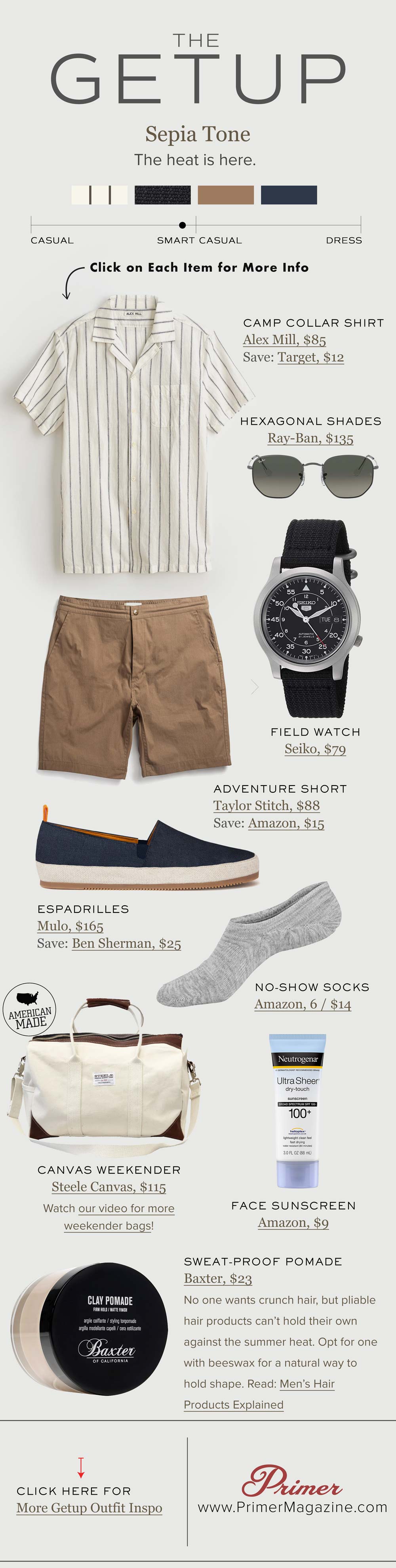 men summer style outfit inspiration camp collar shirt shorts espadrilles
