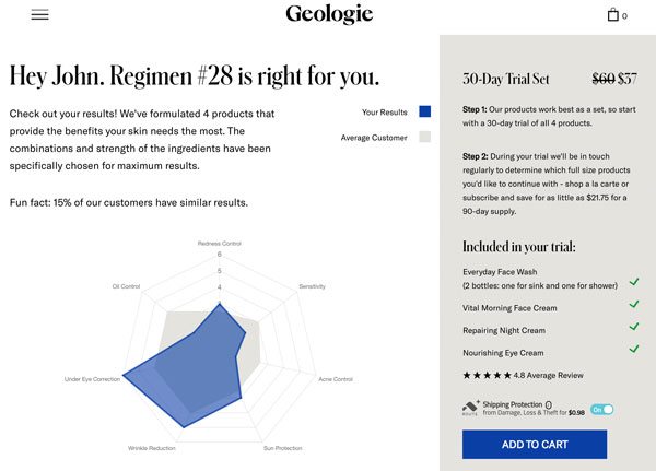 diagnostic questionnaire geologie skincare