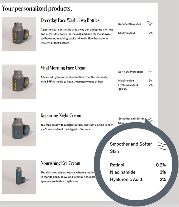 skin regimen geologie skincare