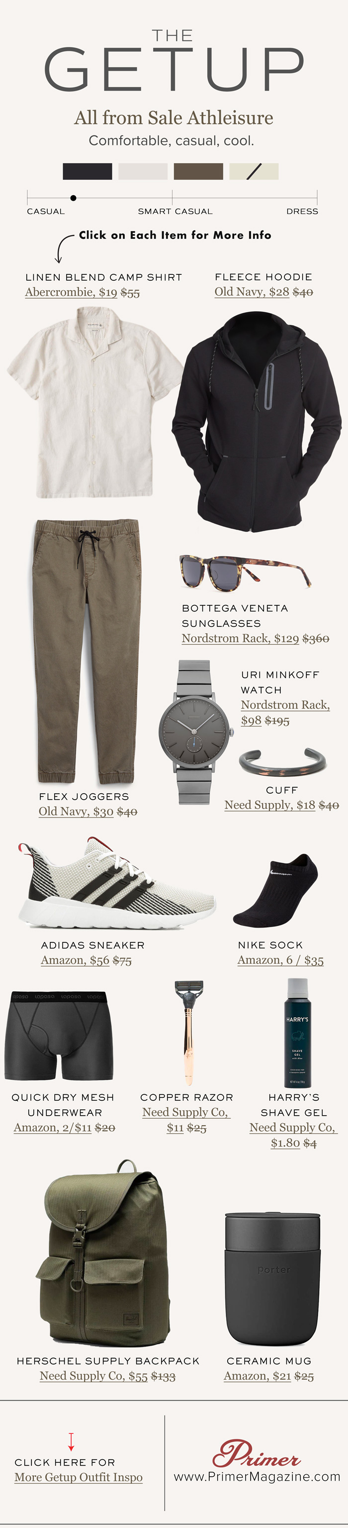 men summer athleisure fashion outfit the getup