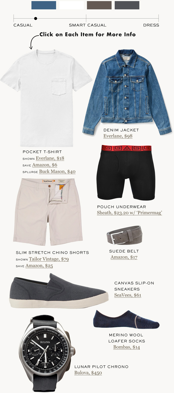 the getup summer outfit idea men t shirt shorts
