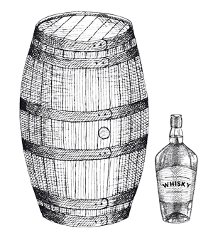 whisky barrel and bottle aging