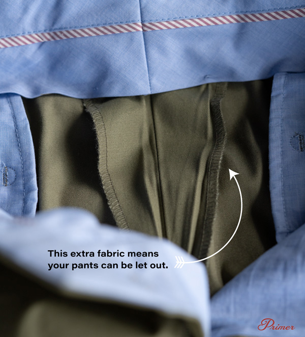 This extra fabric means your pants can be let out with an arrow pointing to excess fabric in pant seat