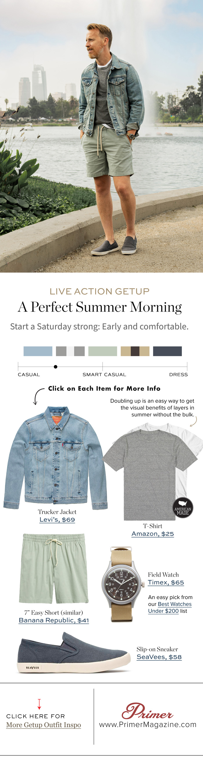 Live Action Getup - A perfect summer morning - men's outfit inspiration collage