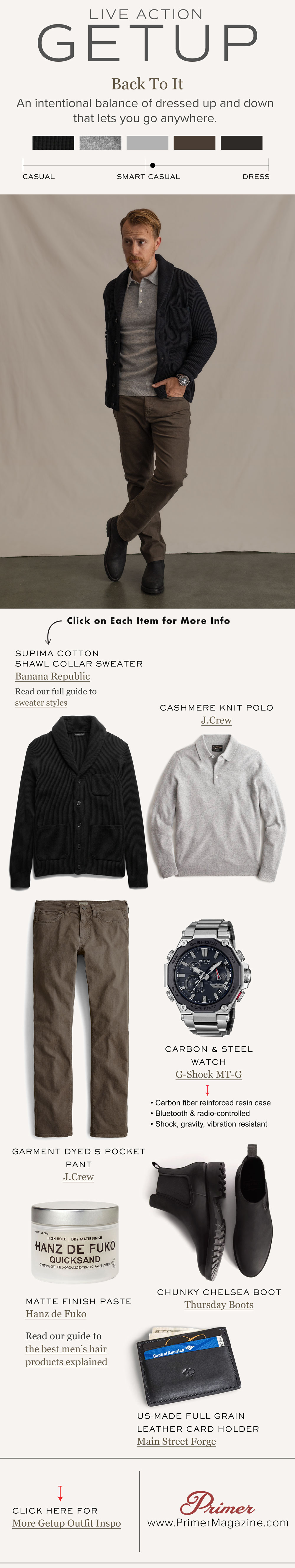 Live Action Getup: Back to It - Men's Fall Outfit Inspiration with shawl collar cardigan knit polo and brown pants