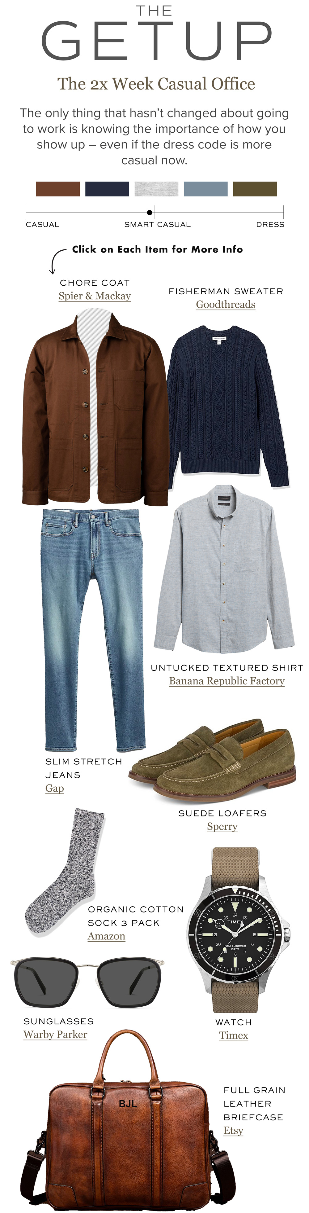 The Getup: 2x Week Casual Office outfit inspiration infographic