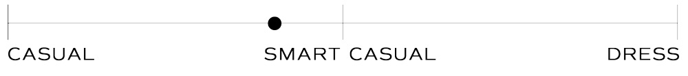 outfit scale from casual, smart caasual, to dressy with an indicator most of the way to smart casual