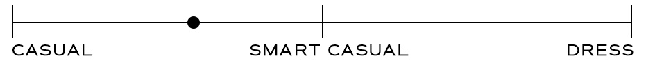 a scale that shows casual, smart casual and dressy with a do three fourths of the way between casual and smart casual
