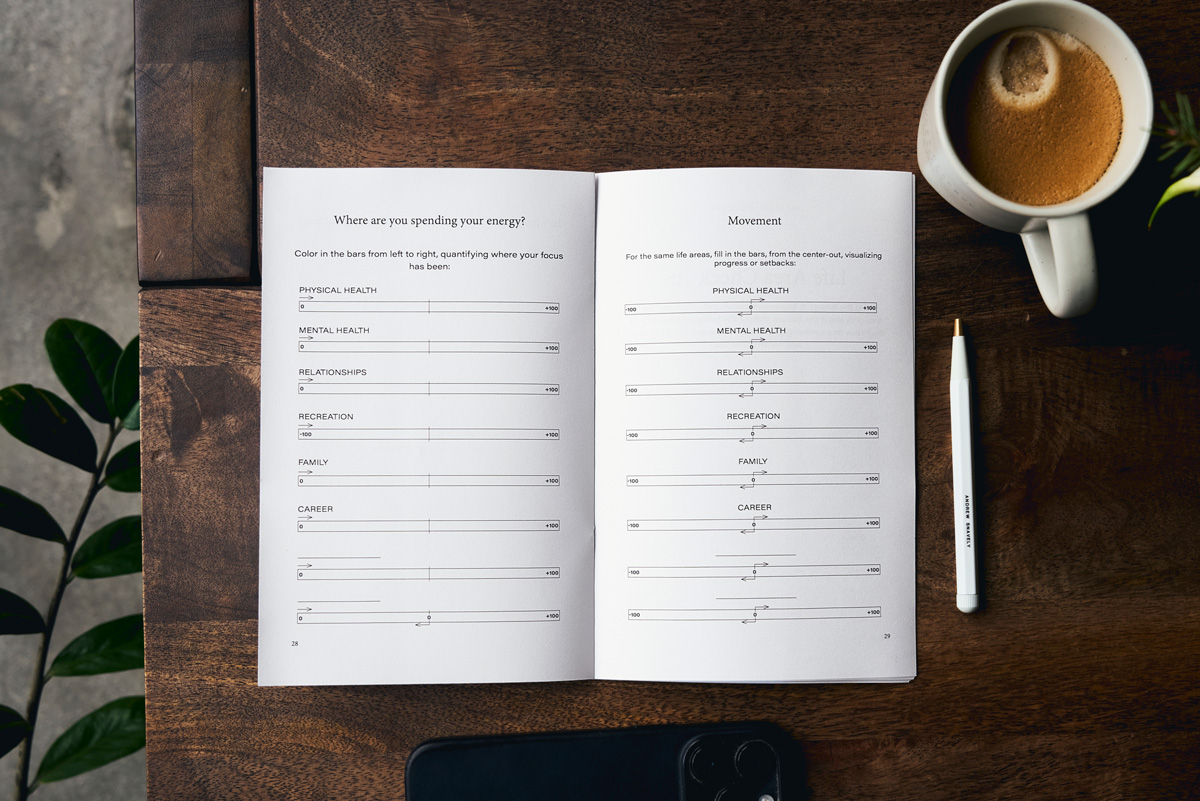 year end reflection journal on a table