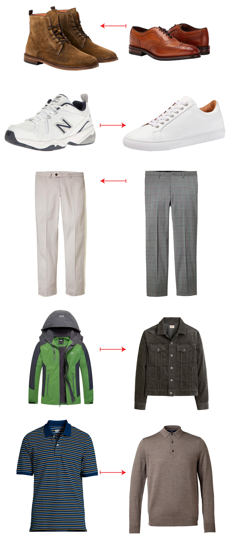 2 columns of men's clothing items, left side casual, right side dressier, with an arrow for each pointing in a specific direction to make an outfit more smart casual. suede boots are preferred over dress shoes. low profile dressy sneakers are preferred over casual chunky sneakers. dress chinos are preferred over dress pants. a gray trucker jacket is preferred over a technical jacket. a knit long sleeve polo is preferred over a striped golf polo.