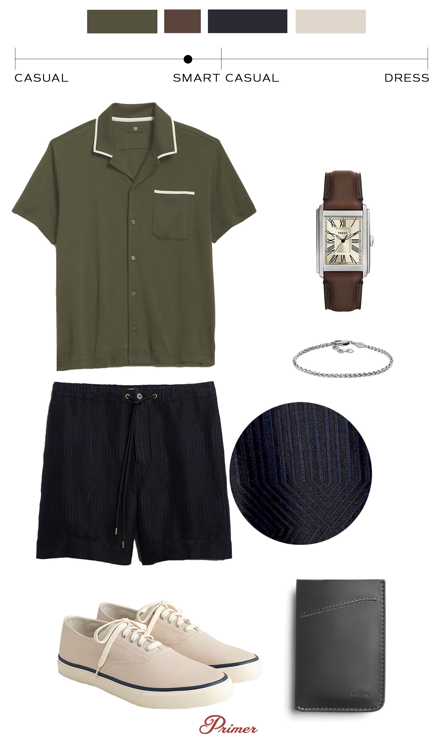 A casual outfit featuring an olive green short-sleeve button-up shirt with white piping, paired with black textured drawstring shorts. Accessories include a rectangular Fossil watch with a brown leather strap, a silver chain bracelet, and a black leather wallet. The ensemble is completed with off-white canvas sneakers with white laces and a dark blue stripe around the sole. The outfit is marked as smart casual on a scale ranging from casual to dress.