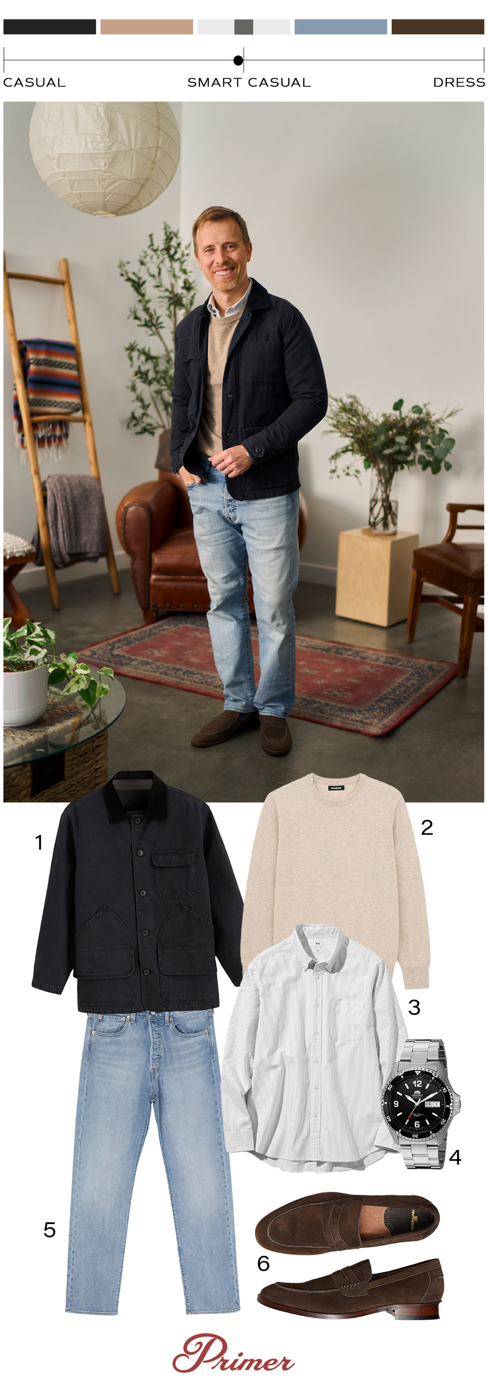 A man wears a black chore jacket, beige sweater, white button-up shirt, light wash jeans, and brown suede loafers, styled for a smart casual men's outfit. Below the main image, the clothing pieces are shown individually with labels: 1) black chore jacket, 2) beige sweater, 3) white shirt, 4) silver analog watch, 5) light wash jeans, and 6) brown suede loafers.
