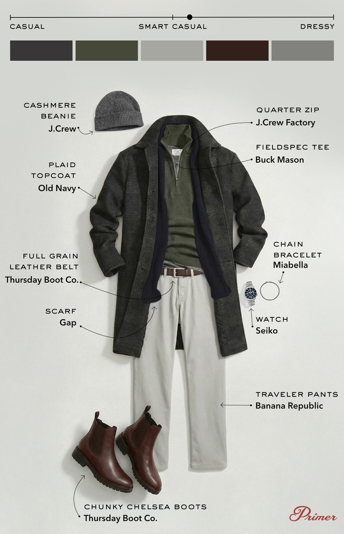 A men's winter outfit showcasing a smart casual outfit including a gray cashmere beanie, charcoal plaid topcoat, green quarter zip, and gray fieldspec tee with light gray pants. Complemented with a full grain leather belt, scarf, traveler pants, and chunky Chelsea boots, along with accessories like a chain bracelet and watch.